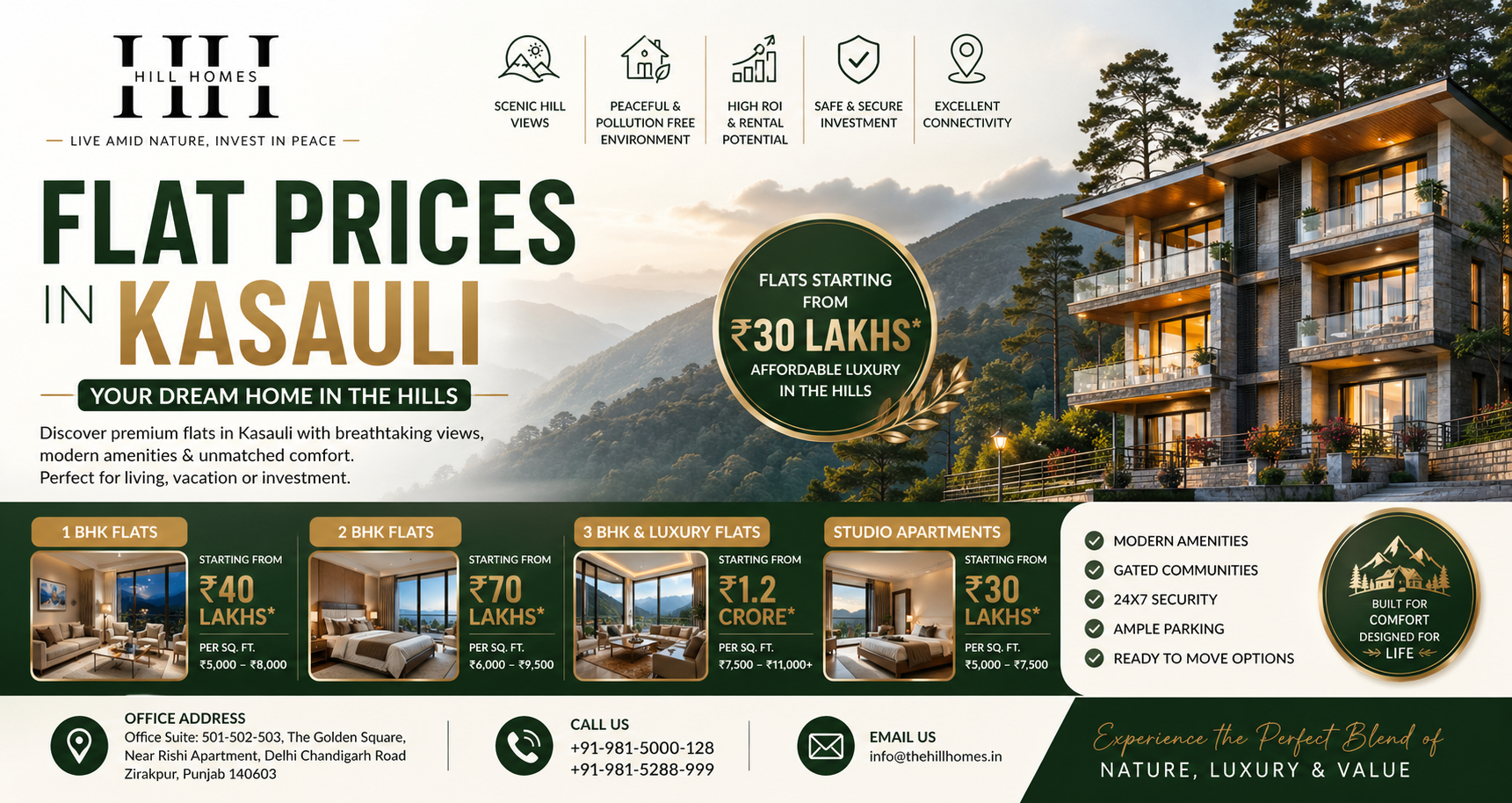 Flat Prices in Kasauli